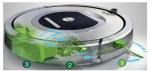 iRobot Roomba 780 Plus