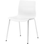 IKEA ERLAND