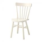 IKEA NORRARYD
